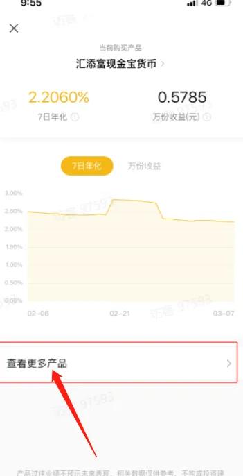如何提高余额宝和零钱通的收益