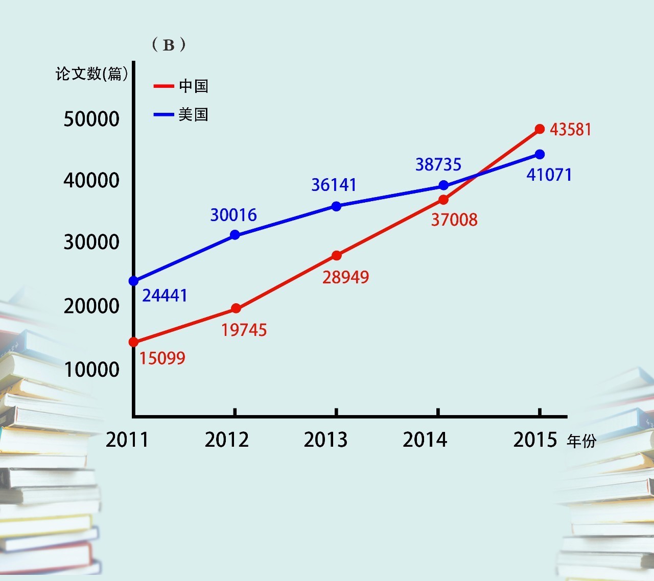 曾培养3位中国院士，日本教授加入中国高校！科学界掀起赴华浪潮