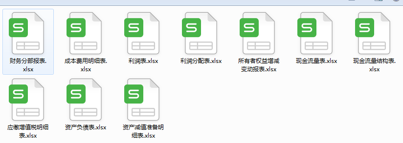 干货满满！最新财务三大报表之间的勾稽关系的详细解析，请收好了