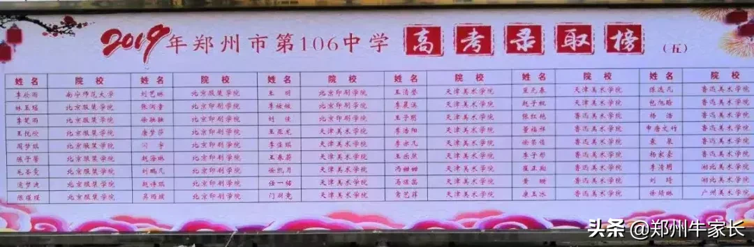 重点！外高、省实验及四中等高中2019年高考成绩红榜汇总