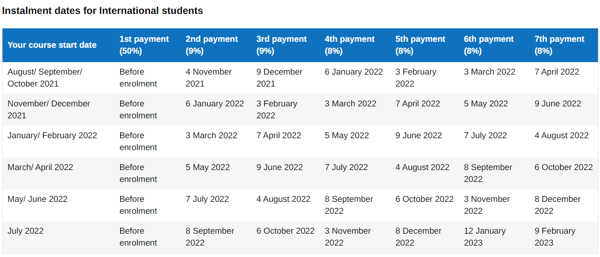 一份把涨了的学费赚回来的英国留学省钱攻略