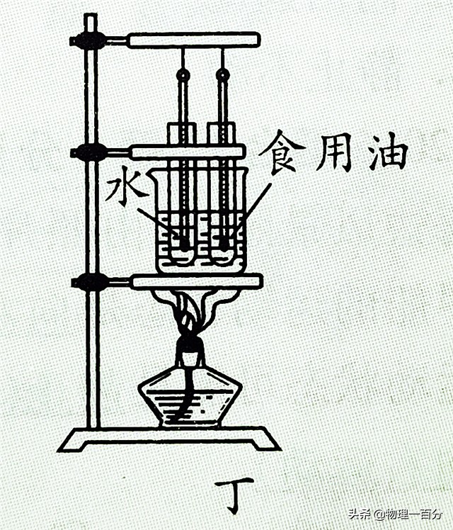 比热容大的升温降温快还是慢（关于物理比热容的相关知识）