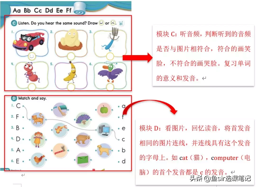 这套风靡全球英语自然拼读教材,家长如何用它使孩子赢在起跑线?