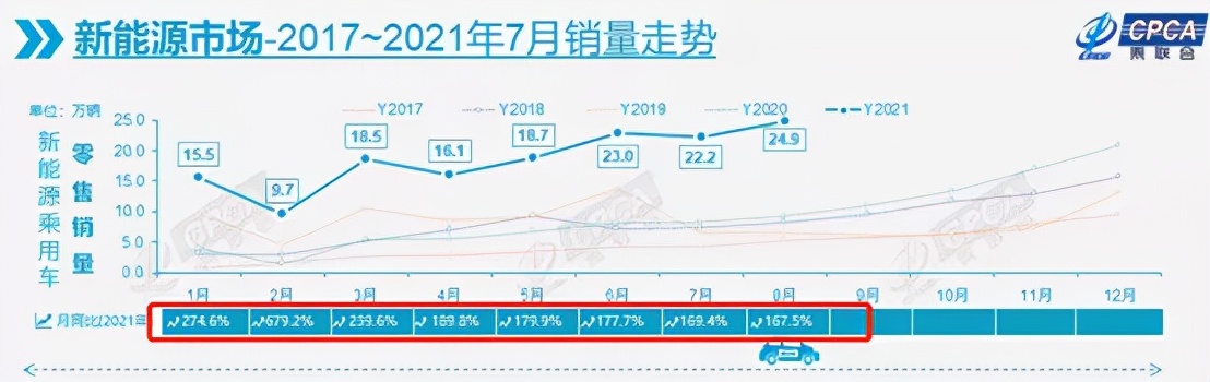 不到6万预算，想买高品质纯电动车？这头“功夫牛”或许能帮到你