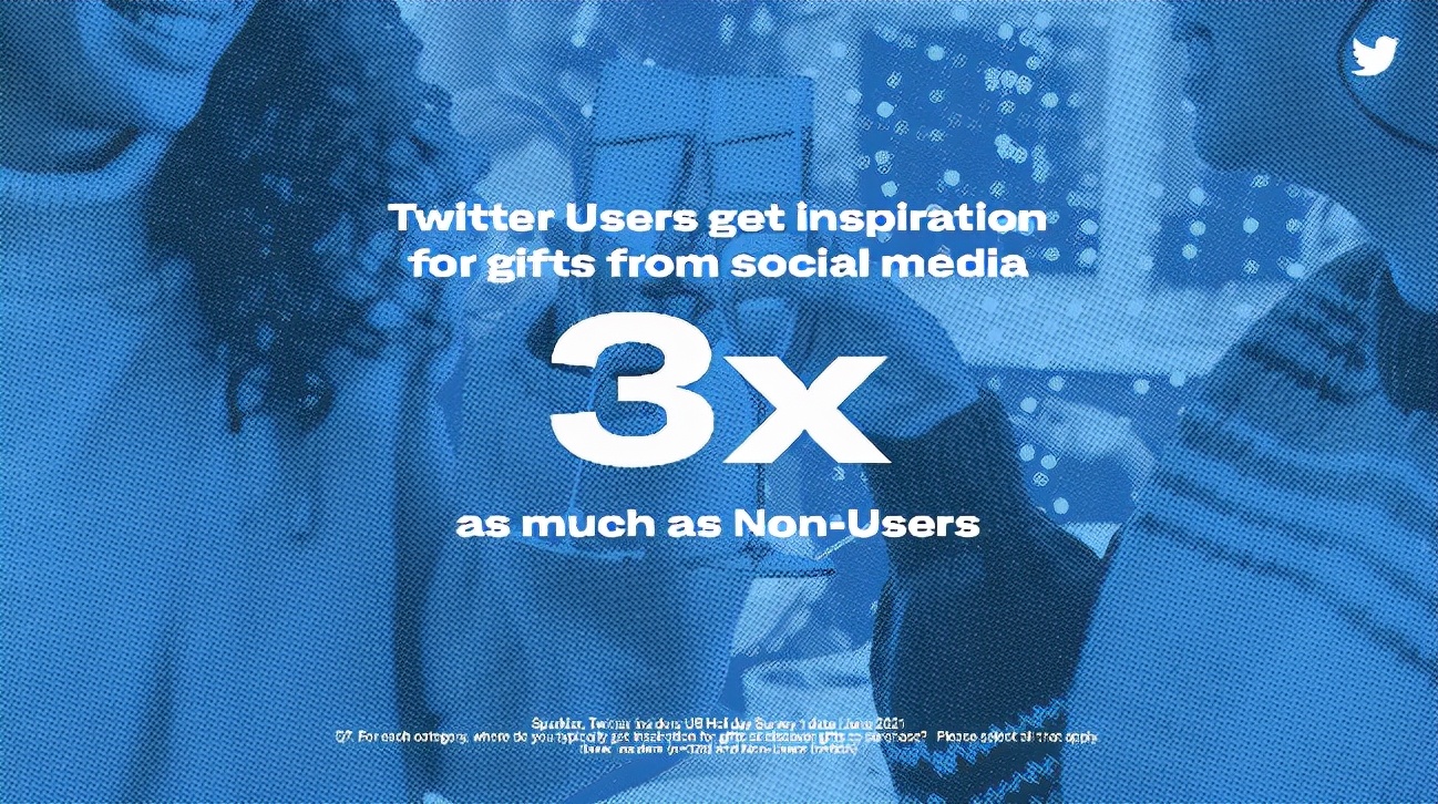 Twitter成跨境電商品牌備戰歲末購物狂歡季的重要陣地