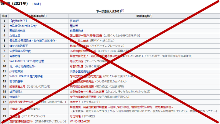 2021年漫画阅读笔记+推荐漫画书单：银之华、去K歌吧、散步去