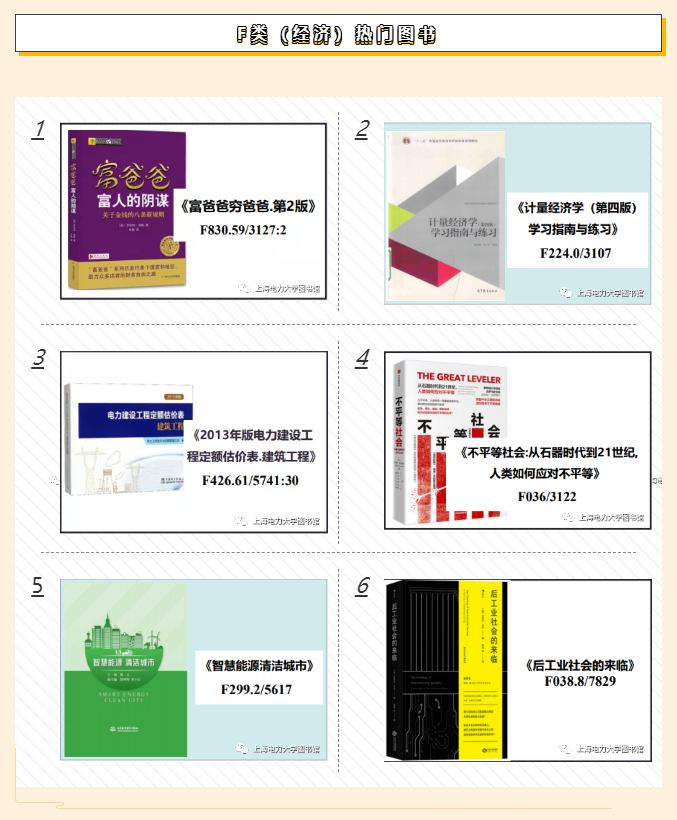 沪上大学生最爱看哪些书？13所院校年度图书馆大数据出炉