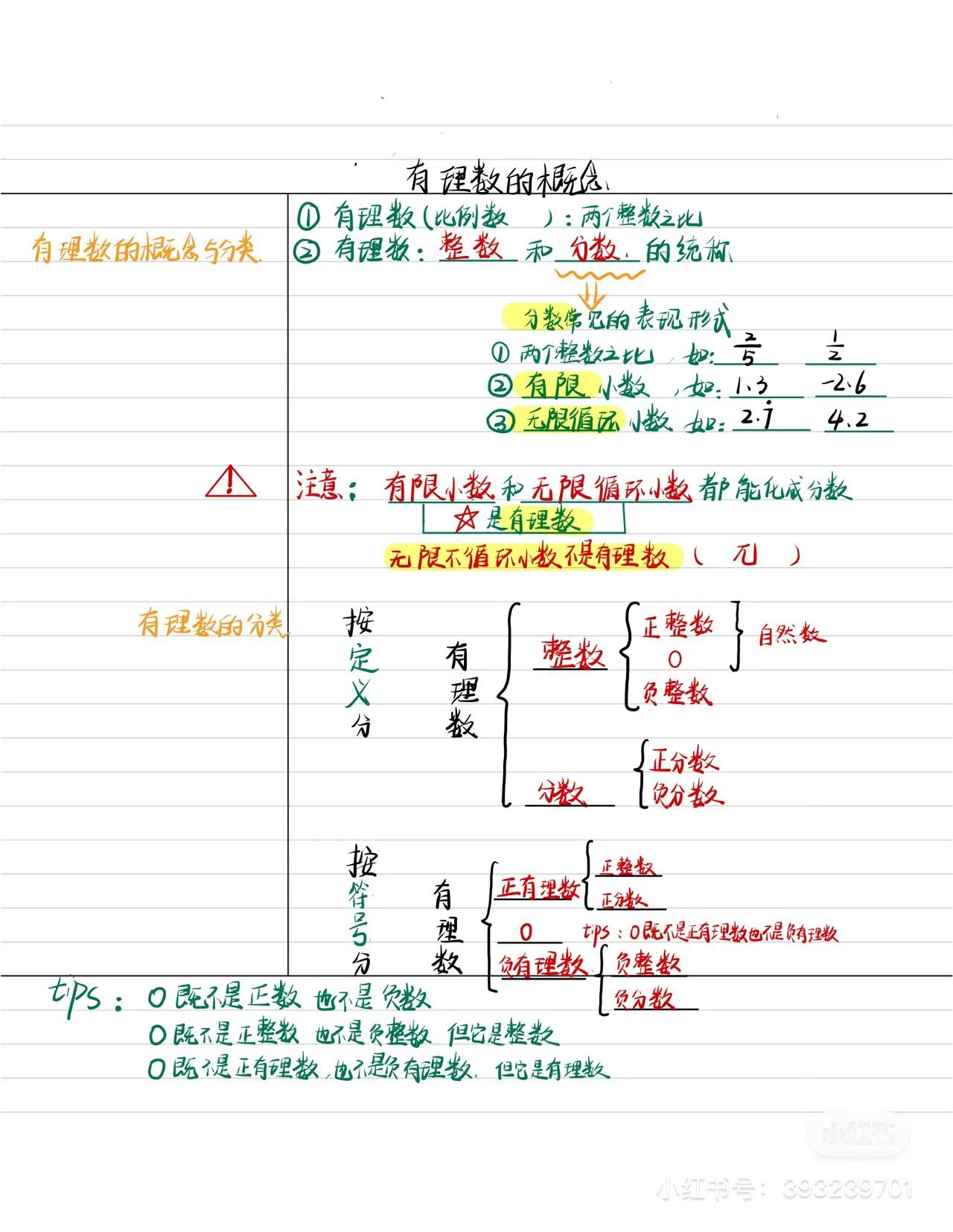 </p>                <!--end::Text-->
            </div>
            <!--end::Description-->
            <div class=