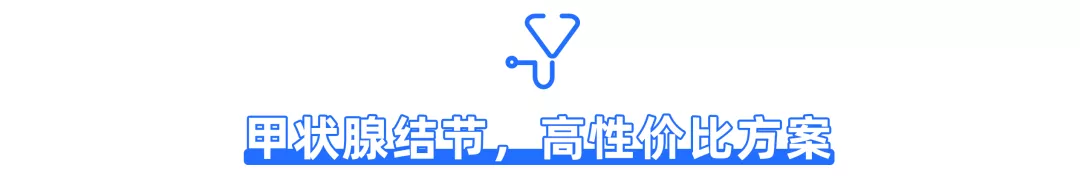 甲状腺结节投保指南，2021年3月最新版