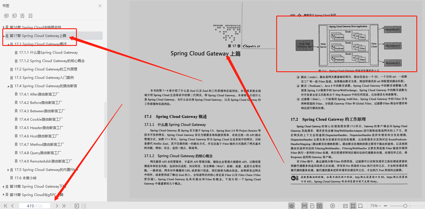 超赞！阿里、腾讯、京东大牛鼎力推荐SpringCloud笔记