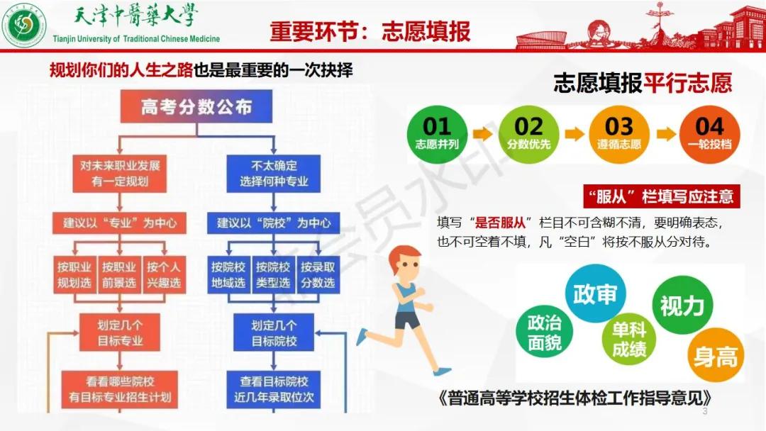 多少分能上天津中医药大学？