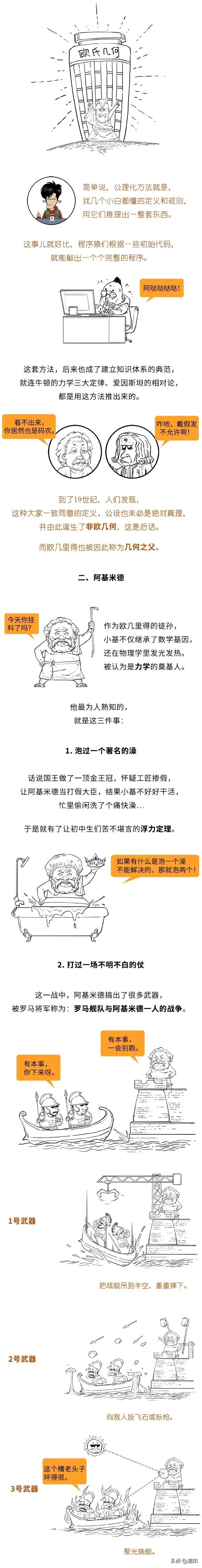 是不是还会想起被数学、物理支配的恐惧？那你知道罪魁祸首是谁吗