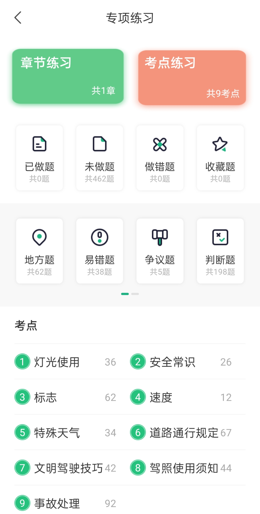 一文读懂！摩托车驾照怎么学，怎么考？拿本快人一步
