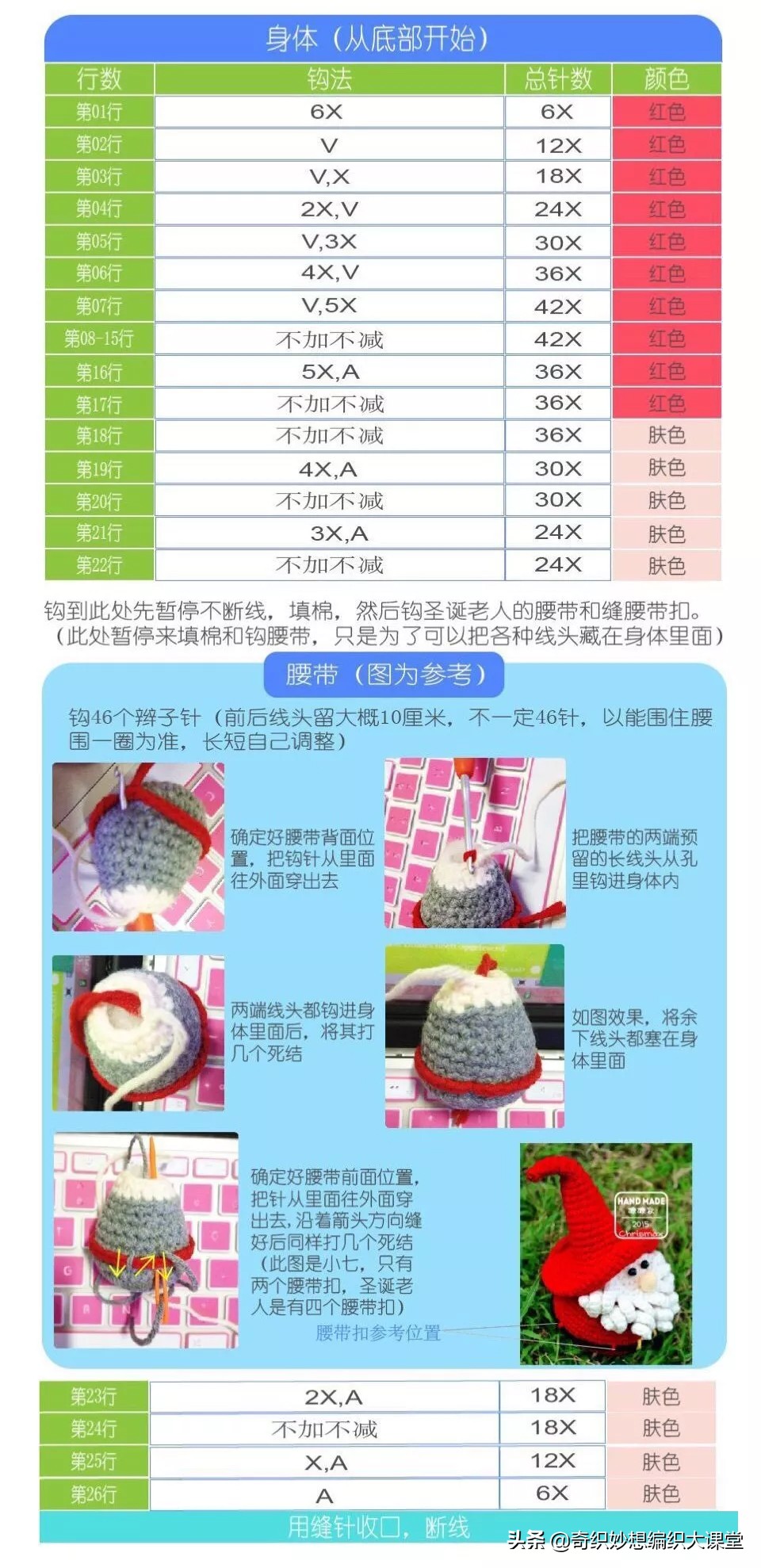 圣诞礼物提前准备吧！手工编织20多款圣诞节图解，每一款我都想要