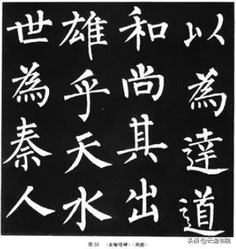 欧、颜、柳、赵四体结体和笔法