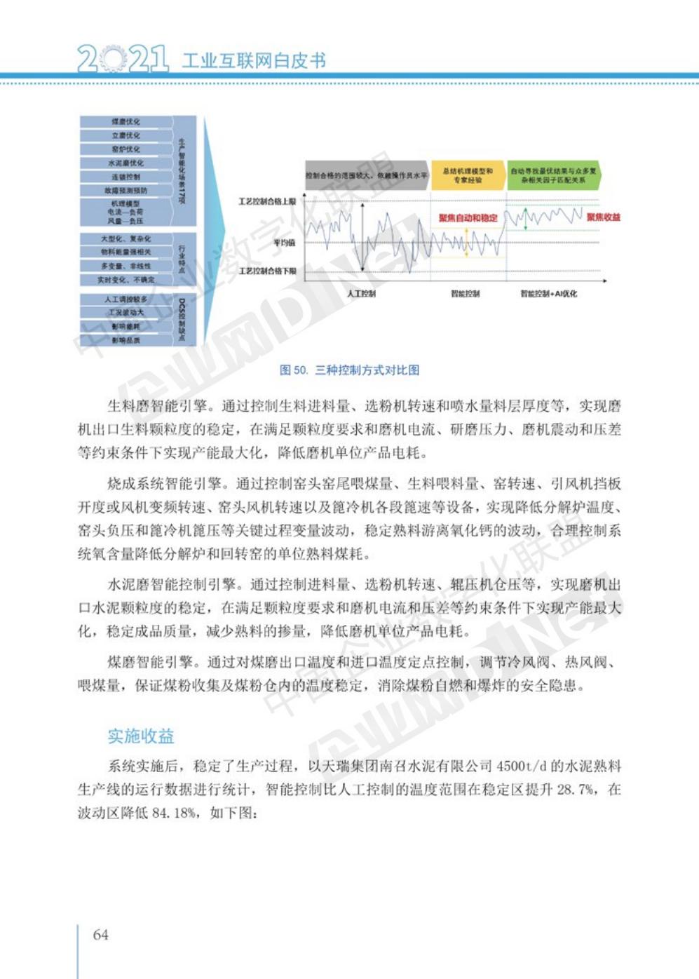 2021工业互联网白皮书（完整版）