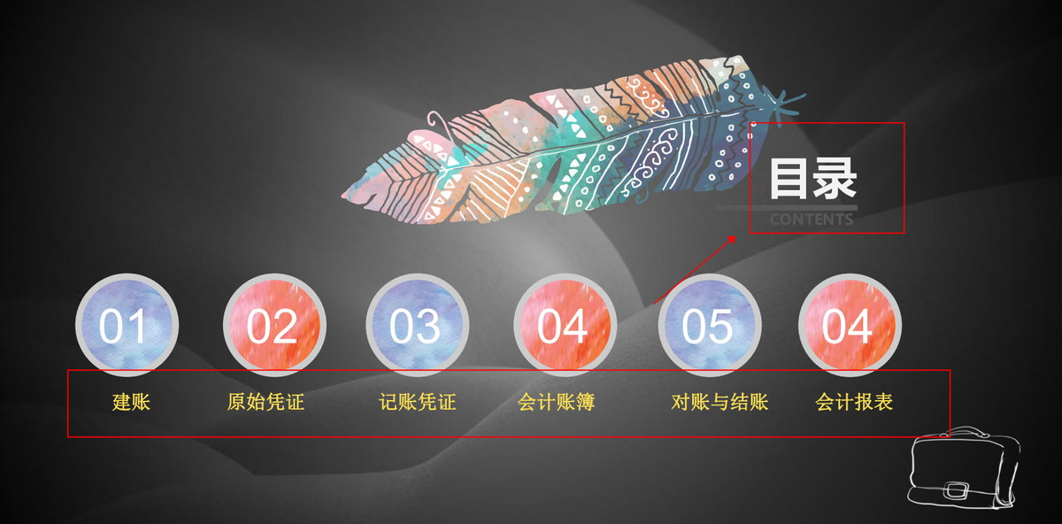 会计账本（赞）