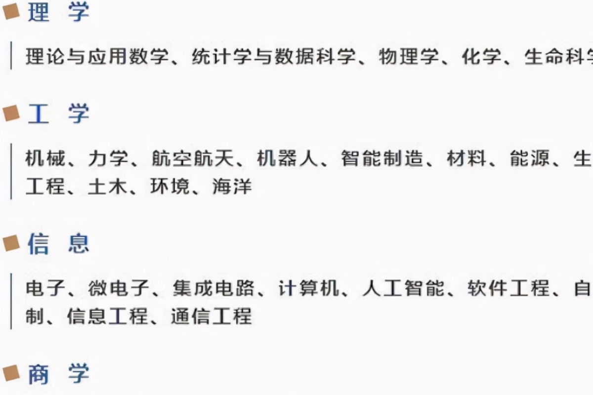 恭喜！宁波市这一区被选中，迎来一研究型大学，投资高达460亿元