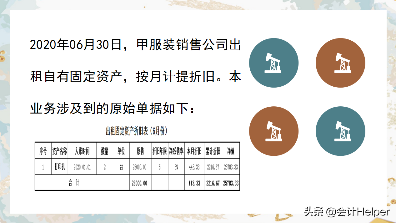 老会计熬夜整理，损益类科目案例解析汇总，同行都说好