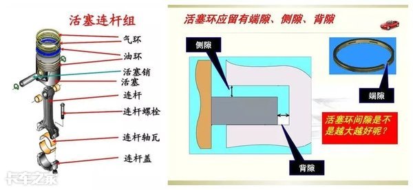 发动机磨损状态怎么查？为何首先要看“下排气”