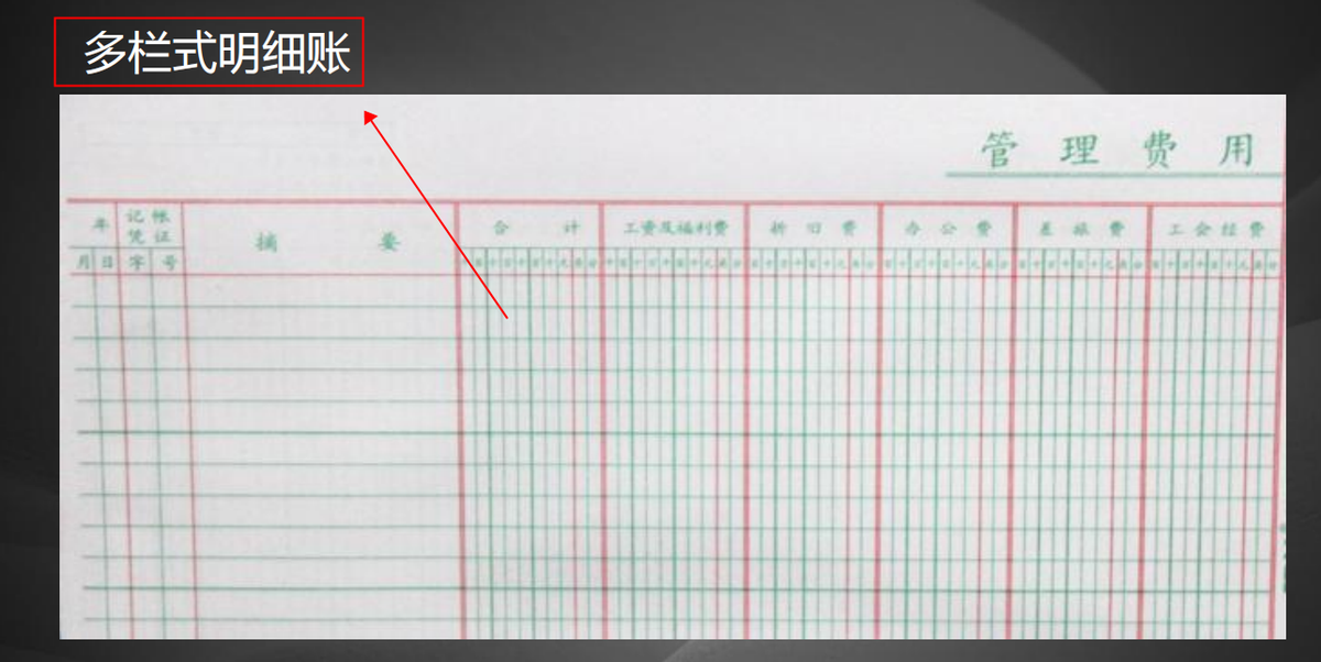赞！老会计手把手整理了一套手工账，简直是小会计的福利
