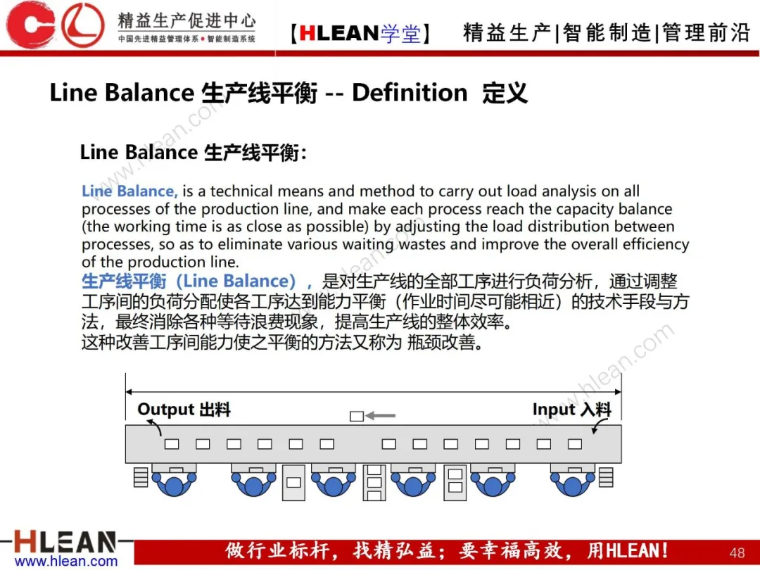 「精益学堂」精益手册(下篇)