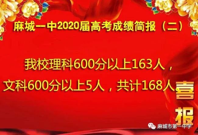 黄冈十所高中2020高考喜报，黄冈高中继续领先，黄梅一中正在靠近