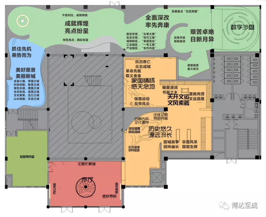 一座馆述一座城，四川内江你究竟了解多少？