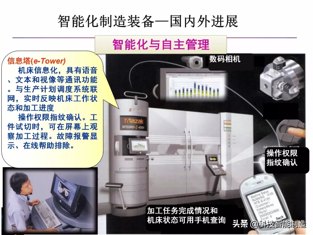 什么是智能制造，什么是数字工厂，智能制造工厂趋势所在