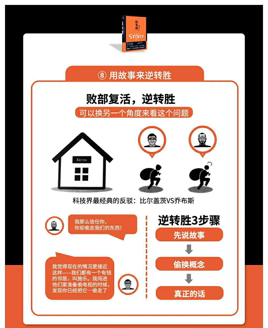 「3分钟快速收服人心」的秘密