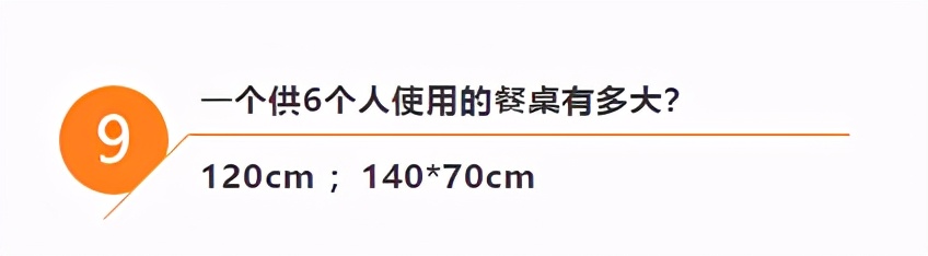 有了这份家装尺寸大全，装修再也不怕被设计师坑了