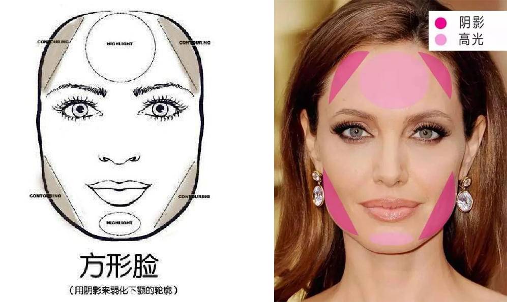 打造深邃颜，用对高光三步走