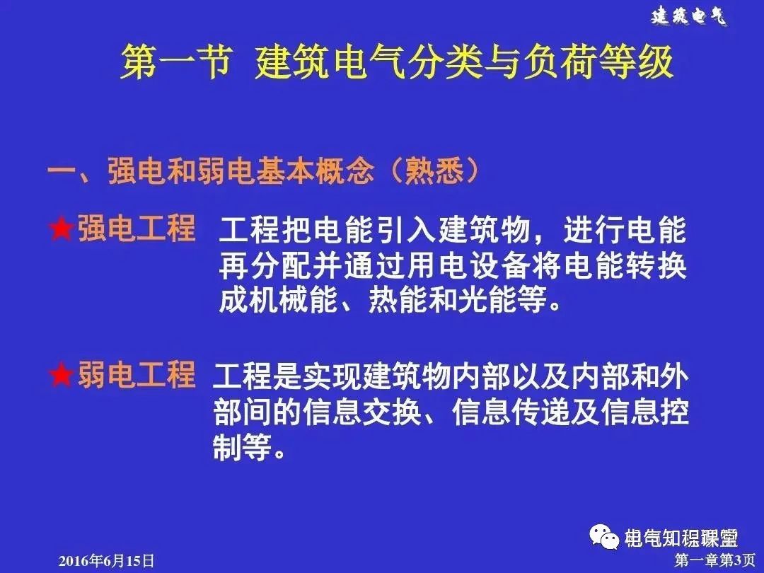 建筑强电和弱电的基础知识与识图（94页PPT详解）