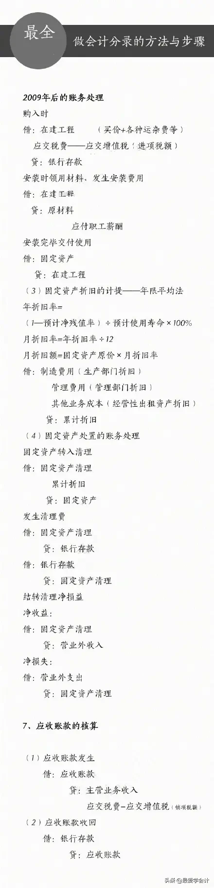 掌握做会计分录好的方法和步骤，再也不用死记硬背！新手会计收