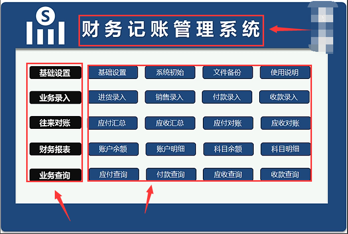 一份财务记账管理系统，包含5大板块，20大功能！会计小白必备