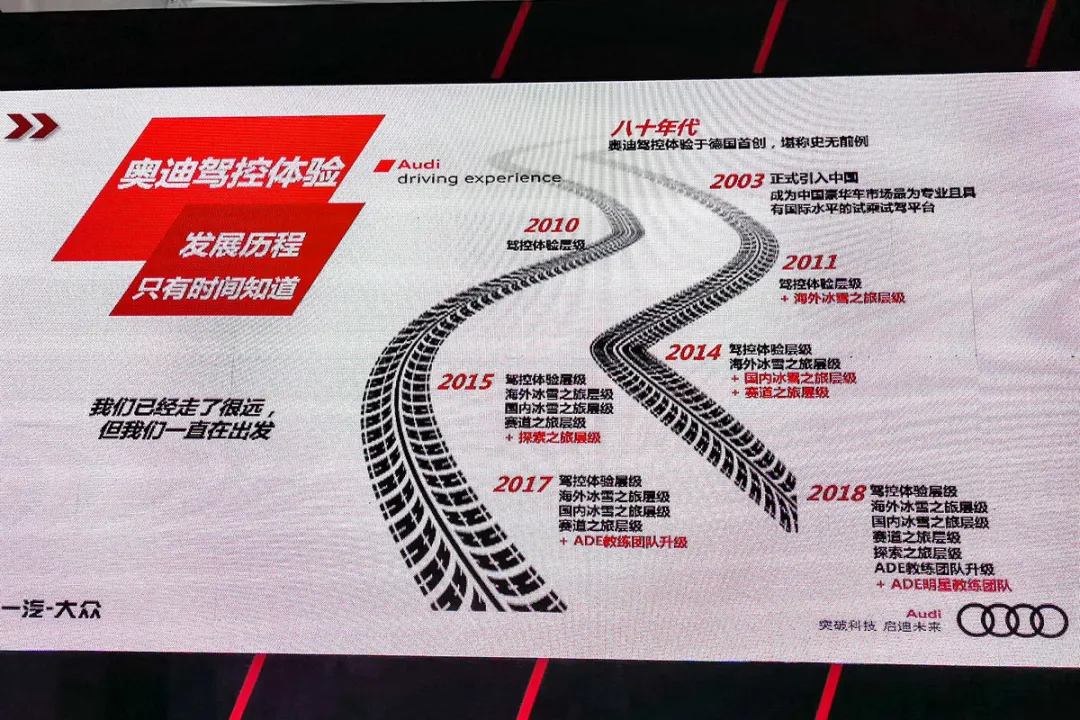 听说来这里能尽情白嫖新款奥迪?