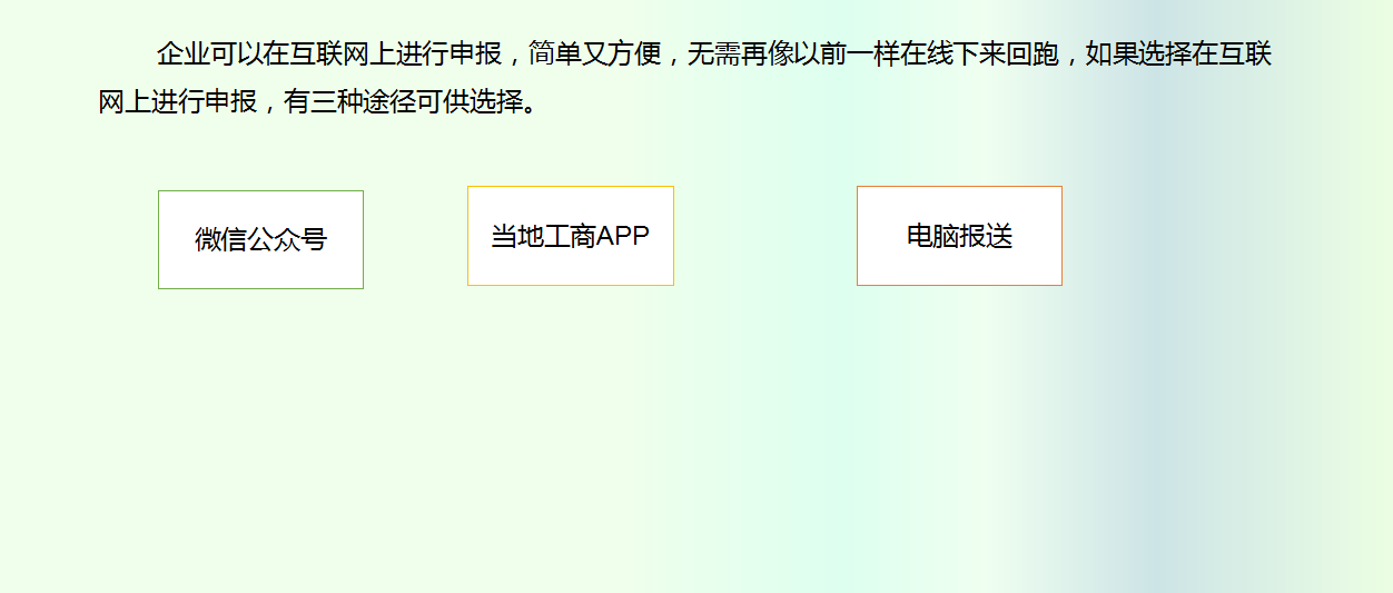 2022年工商年报保姆级操作流程来啦，每一个步骤都有，财务收藏