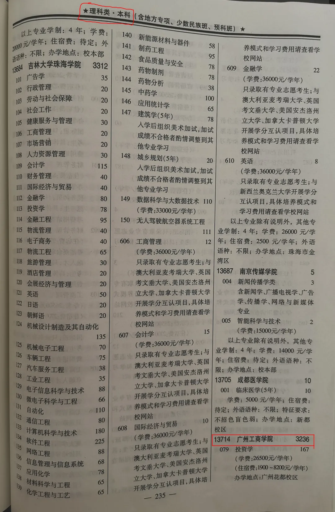 @广东考生，教你如何填报广州工商学院