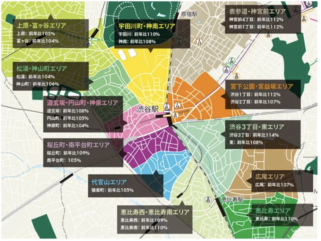 东京23区：涩谷区的资产价值到有多高？