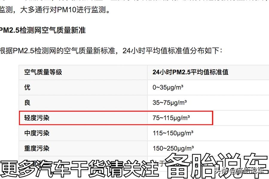 价格差了3倍，30块的空调滤芯和100多的到底差别在哪？拆开给你看