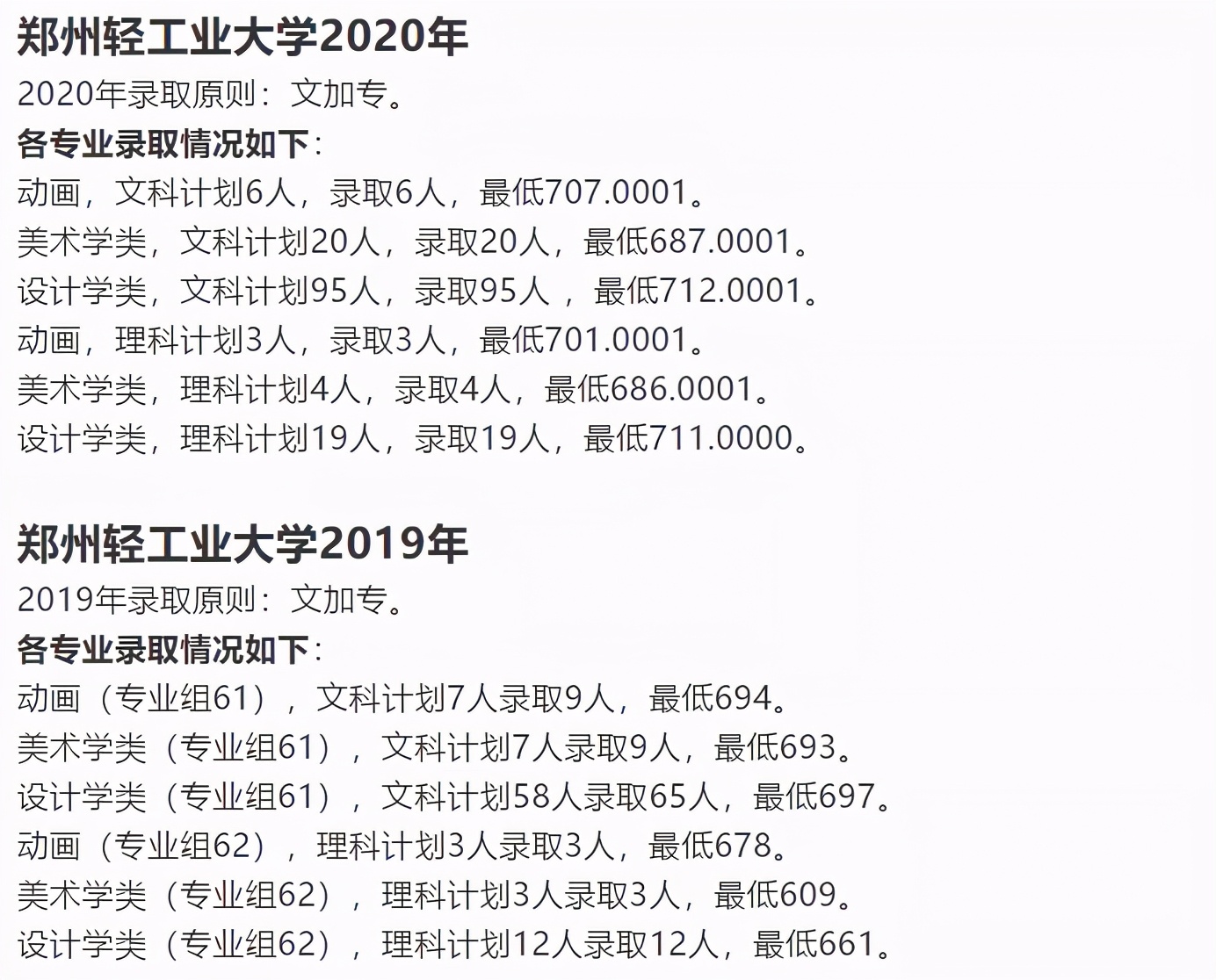 郑州大学、河南大学和郑州轻工业大学美术类专业近年来录取情况