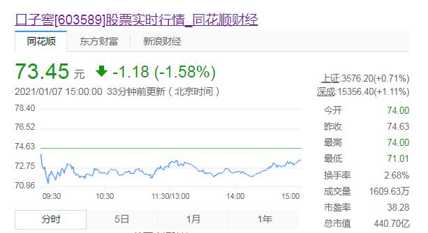 安徽淮北3位大富翁，催生2家上市公司？1公司多名高管身价过亿
