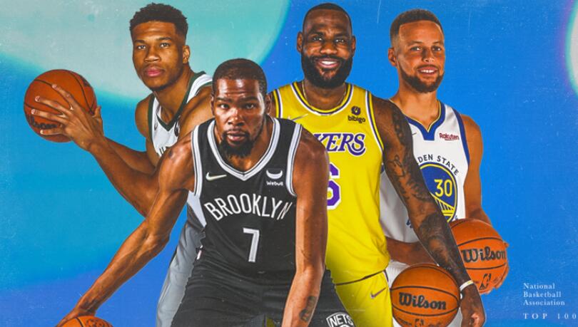 2021nba有哪些现役巨星(CBS评21-22赛季百大球星前十：哈登第七，库里第四，詹皇第二)