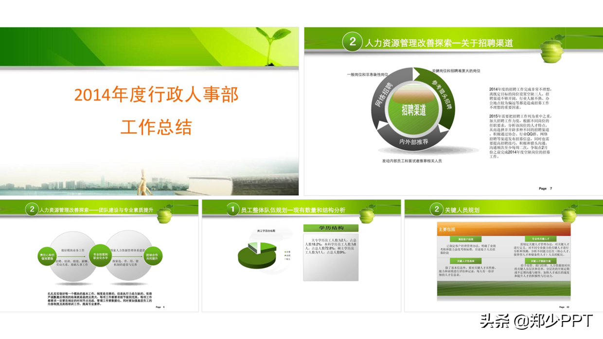 如何设计一份效果出众的工作总结PPT，今天来一份，封面很抢眼