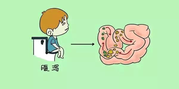 4,慢性肠炎:常表现为长期慢性,或反复发作的腹痛,腹泻以及消化不良等