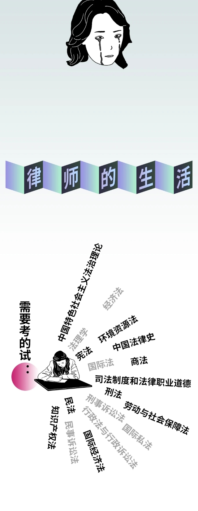 男孩，女孩，不要和律师谈恋爱