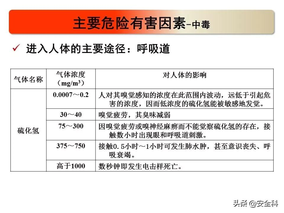 中堂临时工招聘（重磅）