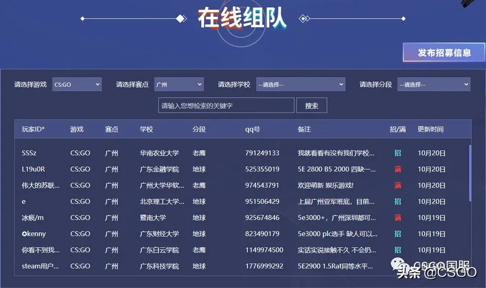 「完美高校赛」首周南京、广州、太原、成都四站齐开