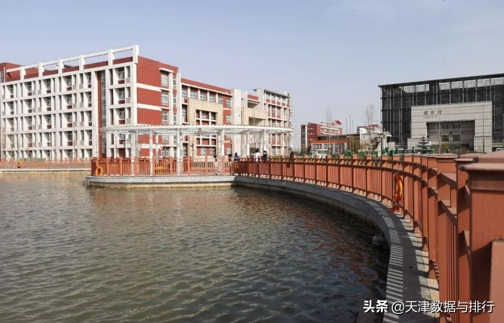 聚焦天津医疗（二）：天津医学教育有哪些优势专业？