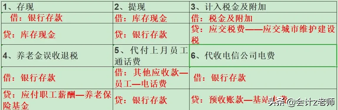 人才！物业会计分录汇总成表格，竟然有这样的视觉冲击，小张真棒
